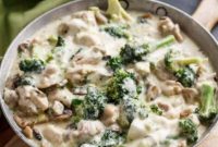 Velvety White Wine Chicken and Mushroom Delight