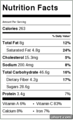 Comforting Strawberry Rhubarb Crisp 12 strawberry rhubarb crisp nutrition label