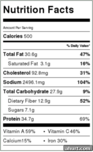 Nutrition label for Grilled Cajun Chicken Salad with Creamy Cajun Dressing