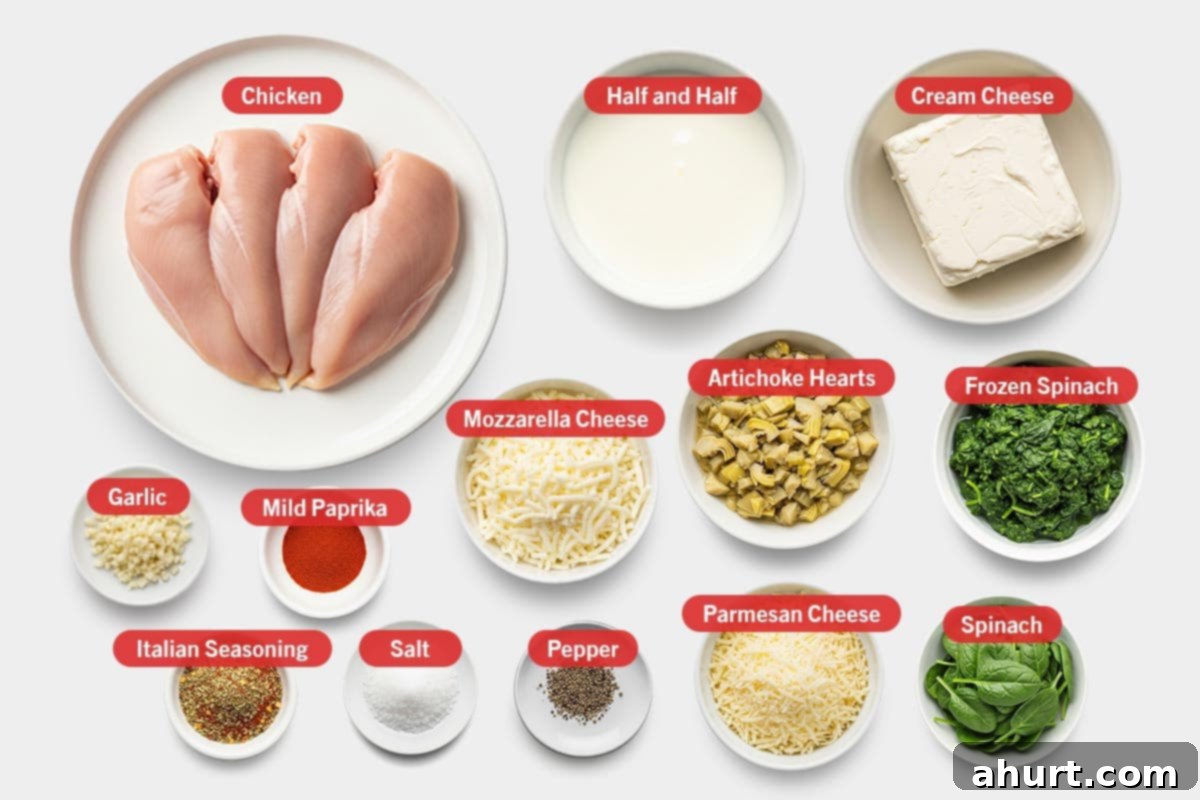 Cheesy Spinach Artichoke Stuffed Chicken 3 A vibrant top shot of ingredients: chicken breasts, half and half, cream cheese, minced garlic, mild paprika, shredded mozzarella, chopped artichoke hearts, thawed frozen spinach, Italian seasoning, salt, pepper, and grated Parmesan cheese.