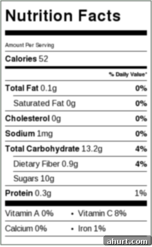 homemade blueberry sauce label