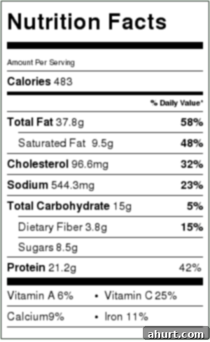 BLT Salad with Balsamic Chicken, Avocado & Feta 8 BLT Balsamic Chicken Avocado Feta Salad nutrition label