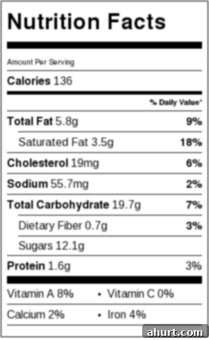 Soft pumpkin chocolate chip cookies nutrition label, showing calories, carbs, fat, and protein